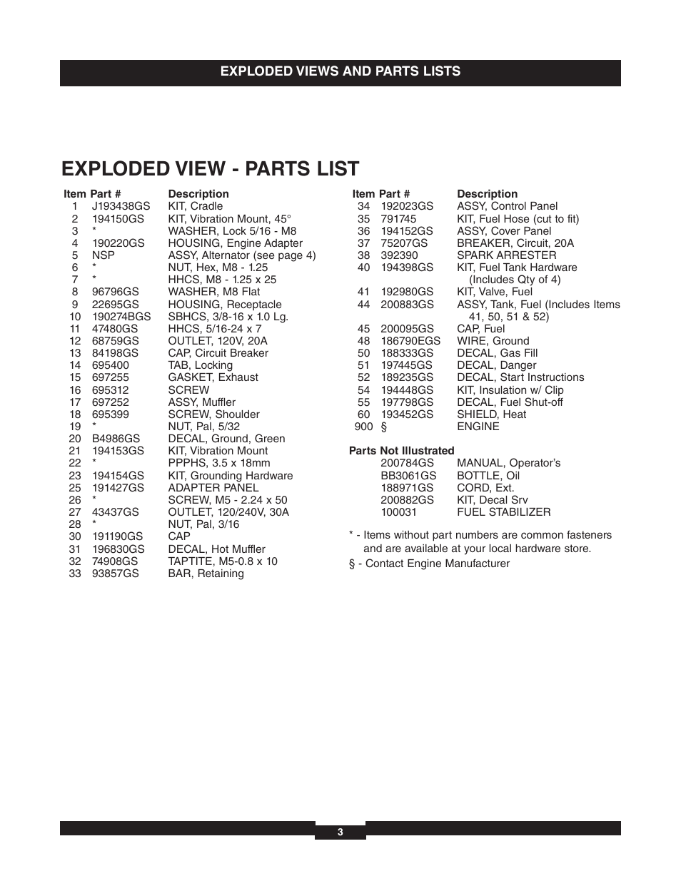 Exploded view - parts list | Briggs & Stratton 030325 User Manual | Page 3 / 5