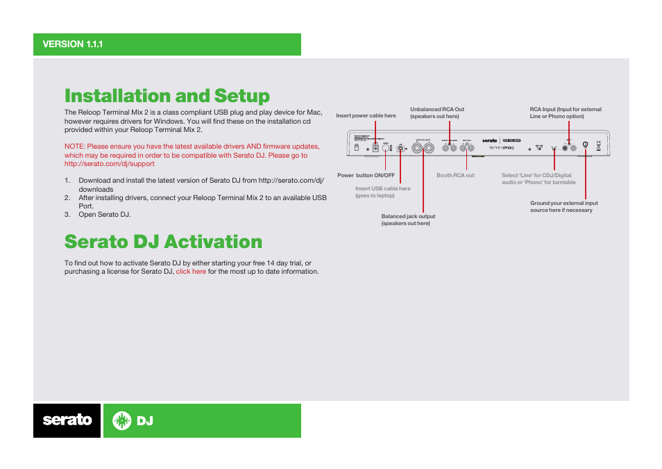 Installation and setup, Serato dj activation | Reloop TERMINAL MIX 2 SERATO DJ BUNDLE - Serato Quick Start Guides User Manual | Page 2 / 9