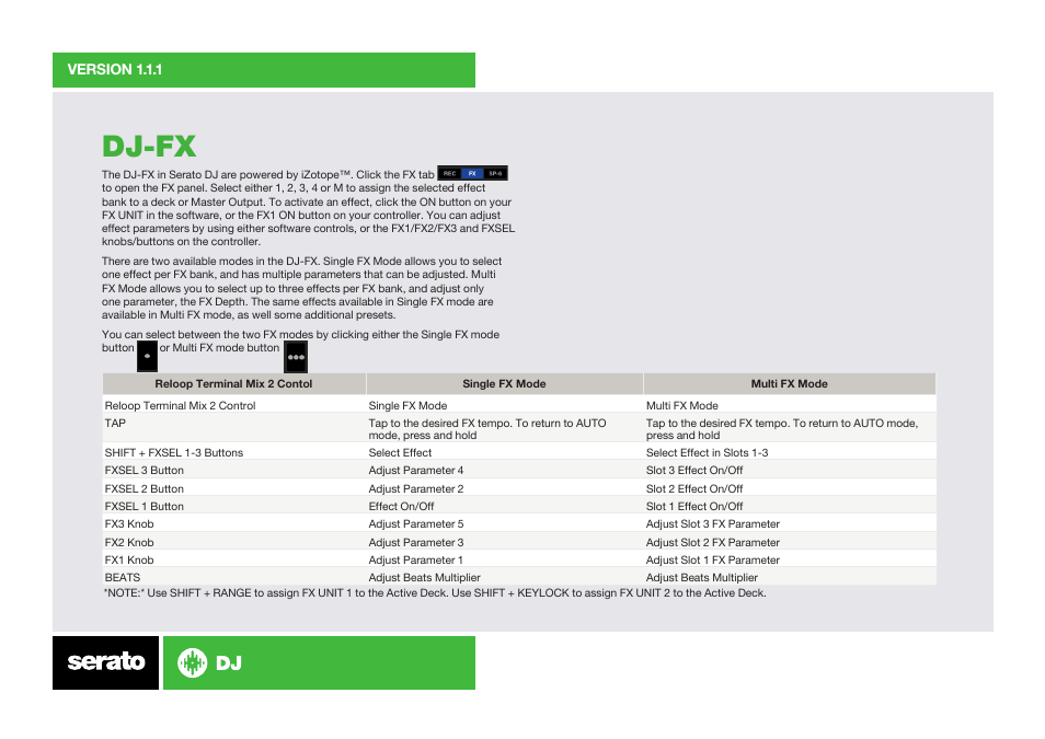 Dj-fx | Reloop TERMINAL MIX 2 SERATO DJ BUNDLE - Serato Quick Start Guides User Manual | Page 4 / 9