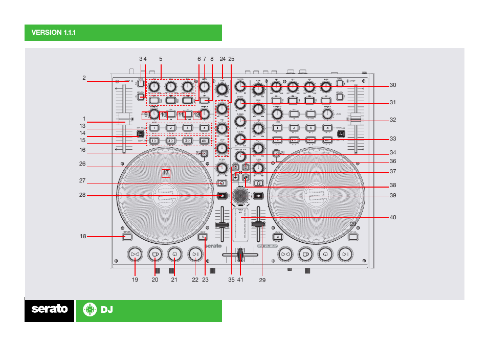 Reloop TERMINAL MIX 2 SERATO DJ BUNDLE - Serato Quick Start Guides User Manual | Page 6 / 9
