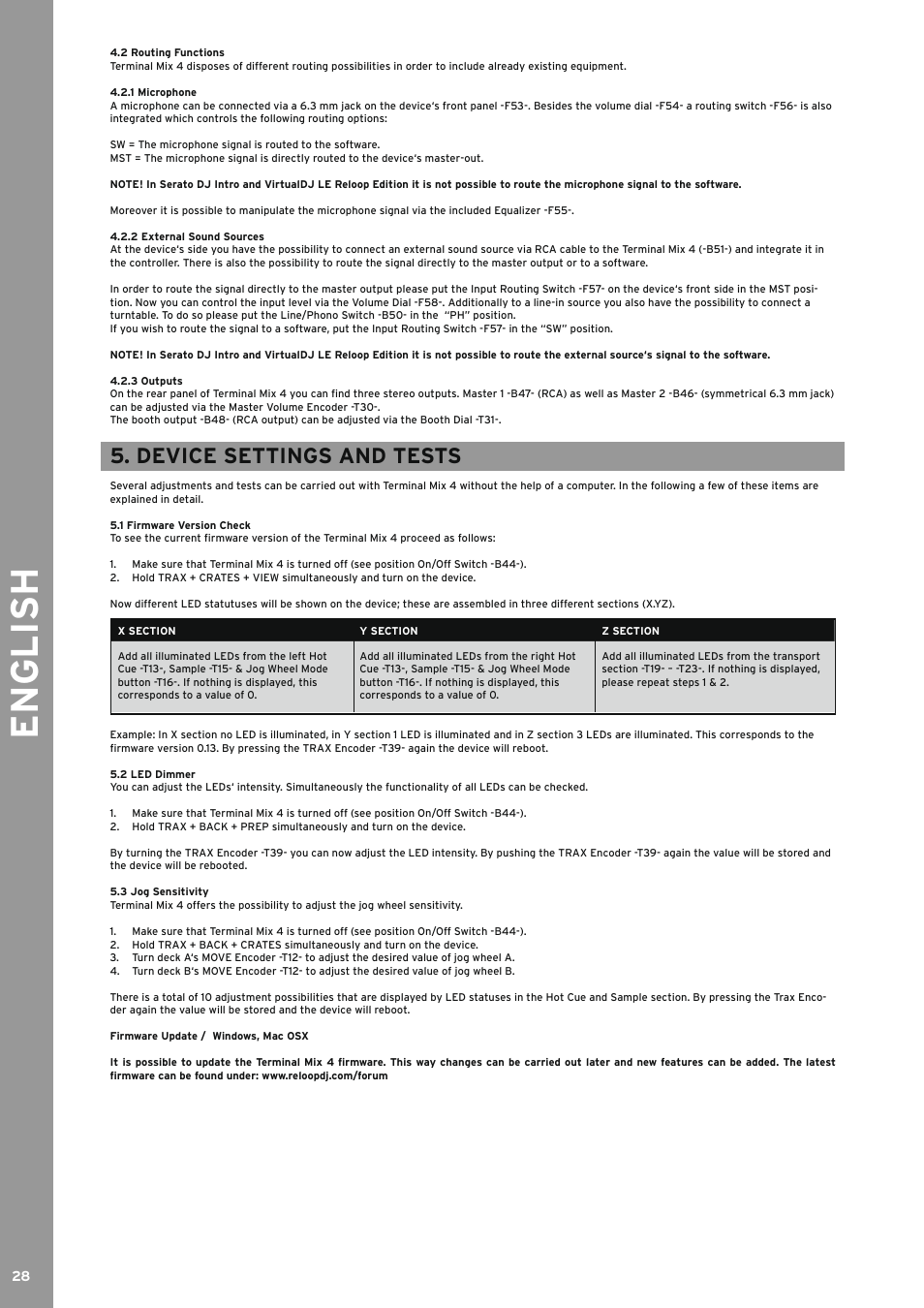 2 routing functions, 1 microphone, 3 outputs | Device settings and tests, 1 firmware version check, 2 led dimmer, 3 jog sensitivity, Routing functions, 1 microphone 4.2.3 outputs, Firmware version check | Reloop TERMINAL MIX 4 - Instruction Manual User Manual | Page 28 / 68