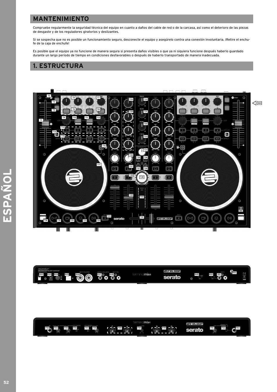 Mantenimiento, Estructura, Esp añol | Reloop TERMINAL MIX 4 - Instruction Manual User Manual | Page 52 / 68