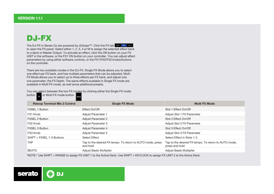 Dj-fx | Reloop TERMINAL MIX 4 SERATO DJ BUNDLE - Serato Quick Start Guides User Manual | Page 4 / 9