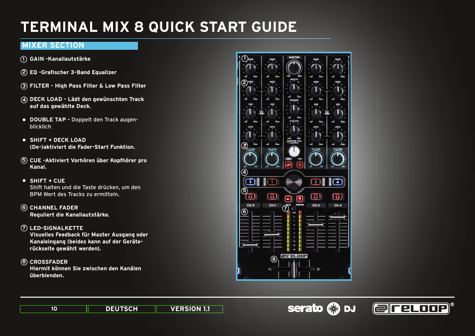 Mixer section, Terminal mix 8 quick start guide | Reloop TERMINAL MIX 8 - Quick Start Guides User Manual | Page 10 / 32