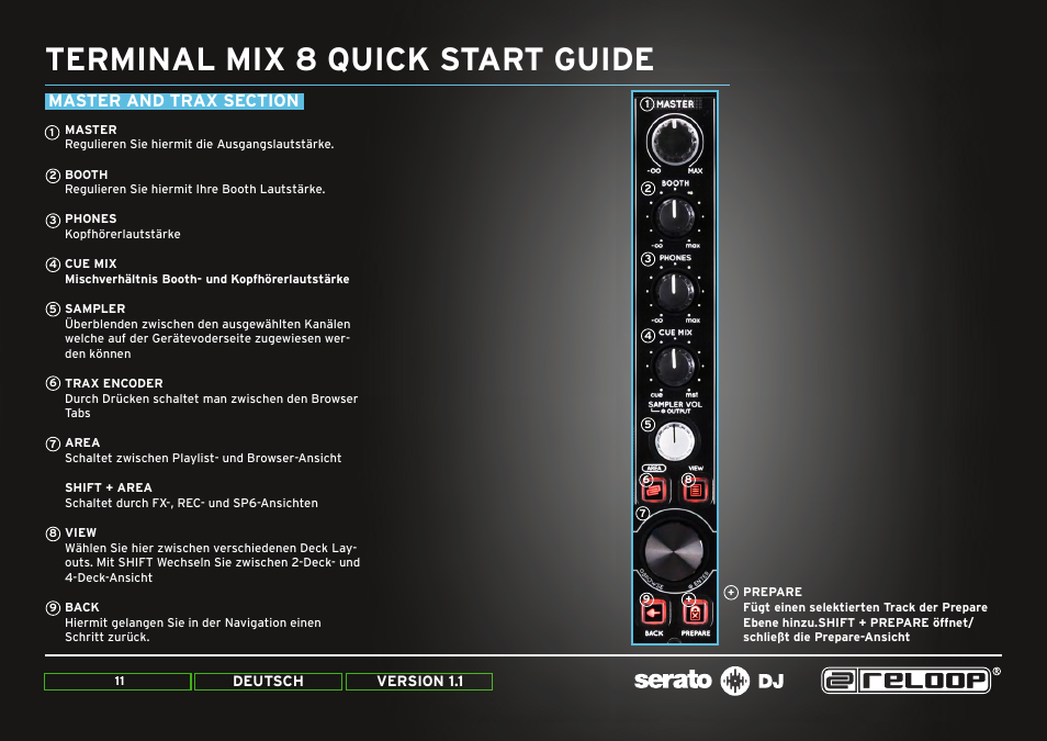 Master and trax section, Terminal mix 8 quick start guide | Reloop TERMINAL MIX 8 - Quick Start Guides User Manual | Page 11 / 32