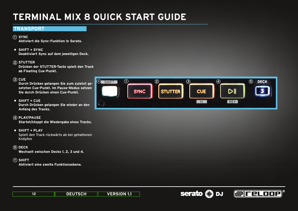 Transport, Terminal mix 8 quick start guide | Reloop TERMINAL MIX 8 - Quick Start Guides User Manual | Page 12 / 32