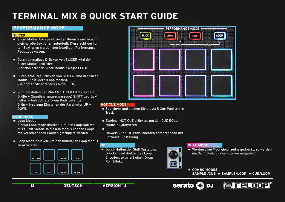 Performance mode, Slicer, Hot cue mode | Loop mode, Roll, Dual mode, Terminal mix 8 quick start guide | Reloop TERMINAL MIX 8 - Quick Start Guides User Manual | Page 13 / 32