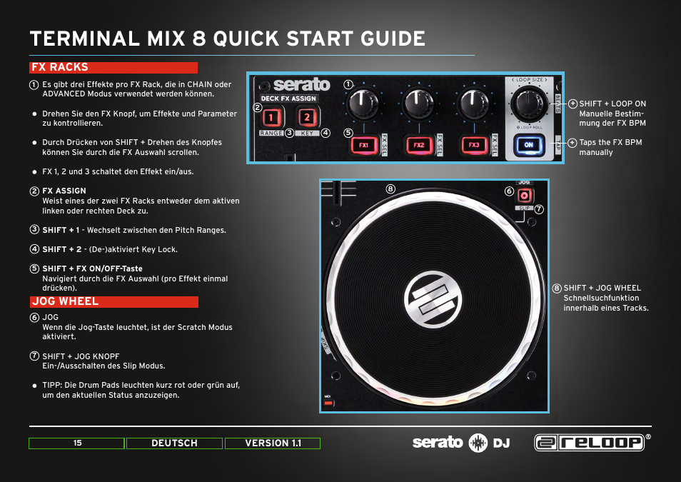 Jog wheel, Fx racks, Terminal mix 8 quick start guide | Fx racks jog wheel | Reloop TERMINAL MIX 8 - Quick Start Guides User Manual | Page 15 / 32