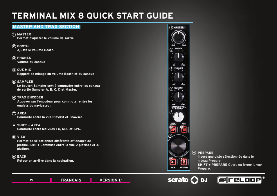 Master and trax section, Terminal mix 8 quick start guide | Reloop TERMINAL MIX 8 - Quick Start Guides User Manual | Page 19 / 32