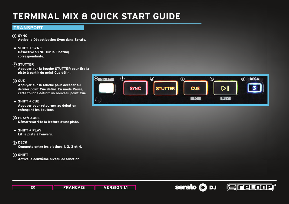 Transport, Terminal mix 8 quick start guide | Reloop TERMINAL MIX 8 - Quick Start Guides User Manual | Page 20 / 32