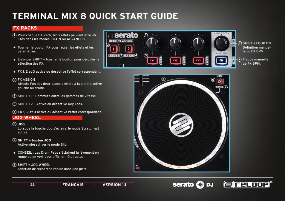 Jog wheel, Fx racks, Terminal mix 8 quick start guide | Fx racks jog wheel | Reloop TERMINAL MIX 8 - Quick Start Guides User Manual | Page 23 / 32