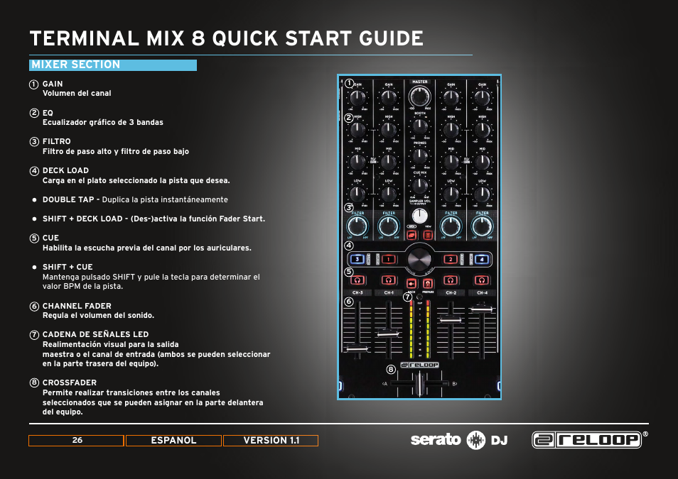 Mixer section, Terminal mix 8 quick start guide | Reloop TERMINAL MIX 8 - Quick Start Guides User Manual | Page 26 / 32