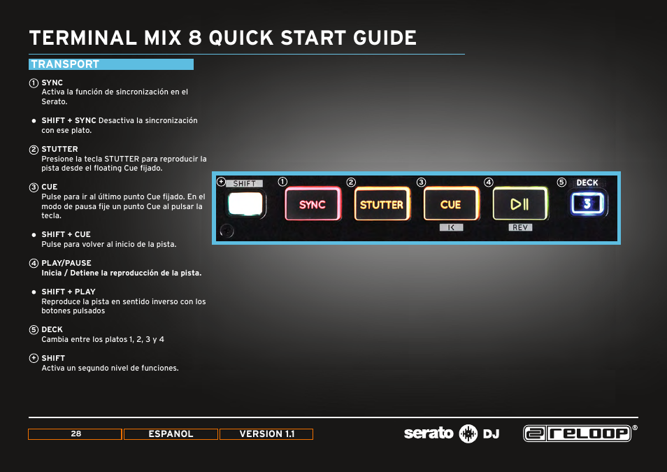 Transport, Terminal mix 8 quick start guide | Reloop TERMINAL MIX 8 - Quick Start Guides User Manual | Page 28 / 32