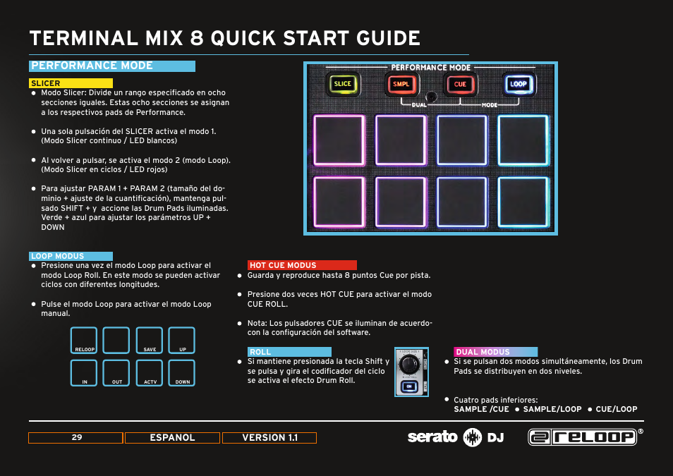 Performance mode, Slicer, Hot cue modus | Loop modus, Roll, Dual modus, Terminal mix 8 quick start guide | Reloop TERMINAL MIX 8 - Quick Start Guides User Manual | Page 29 / 32