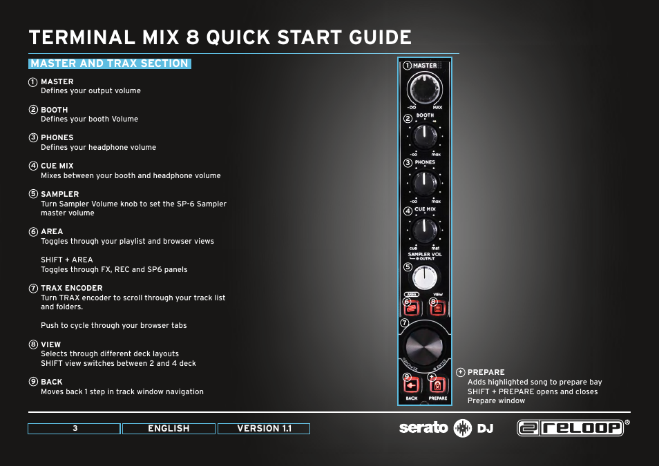 Master and trax section, Terminal mix 8 quick start guide | Reloop TERMINAL MIX 8 - Quick Start Guides User Manual | Page 3 / 32
