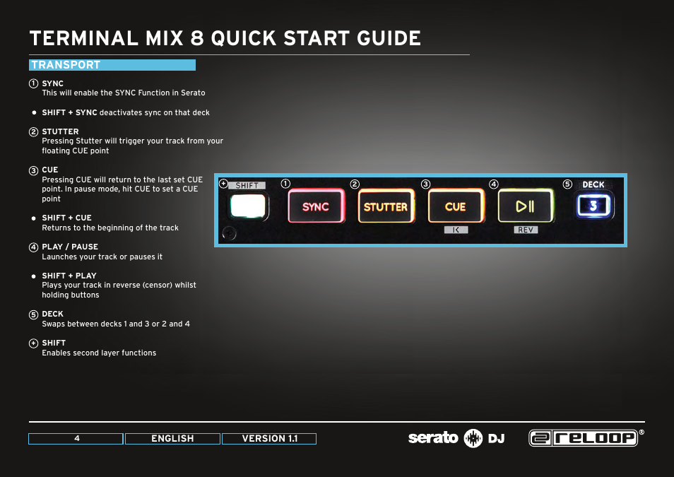 Transport, Terminal mix 8 quick start guide | Reloop TERMINAL MIX 8 - Quick Start Guides User Manual | Page 4 / 32
