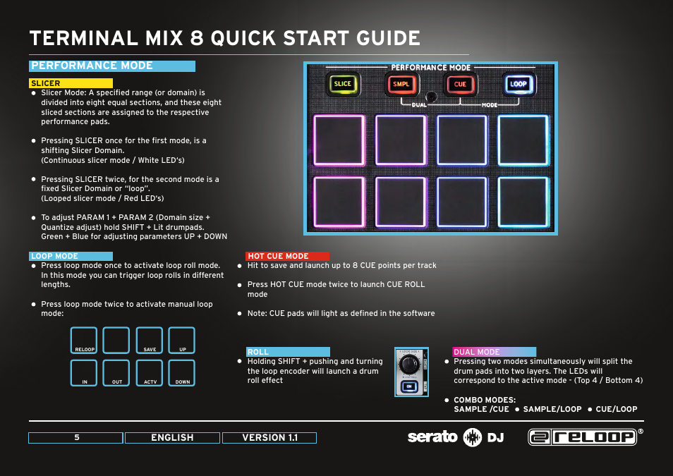 Performance mode, Slicer, Hot cue mode | Loop mode, Roll, Dual mode, Terminal mix 8 quick start guide | Reloop TERMINAL MIX 8 - Quick Start Guides User Manual | Page 5 / 32