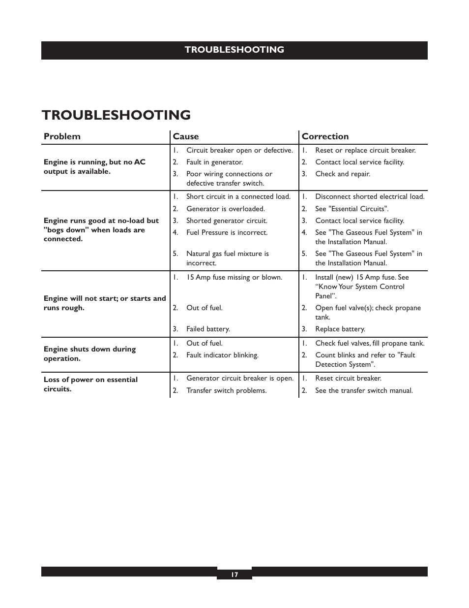 Generator maintenance, To clean the generator, Tr oubleshooting | Briggs & Stratton 040213 User Manual | Page 17 / 56