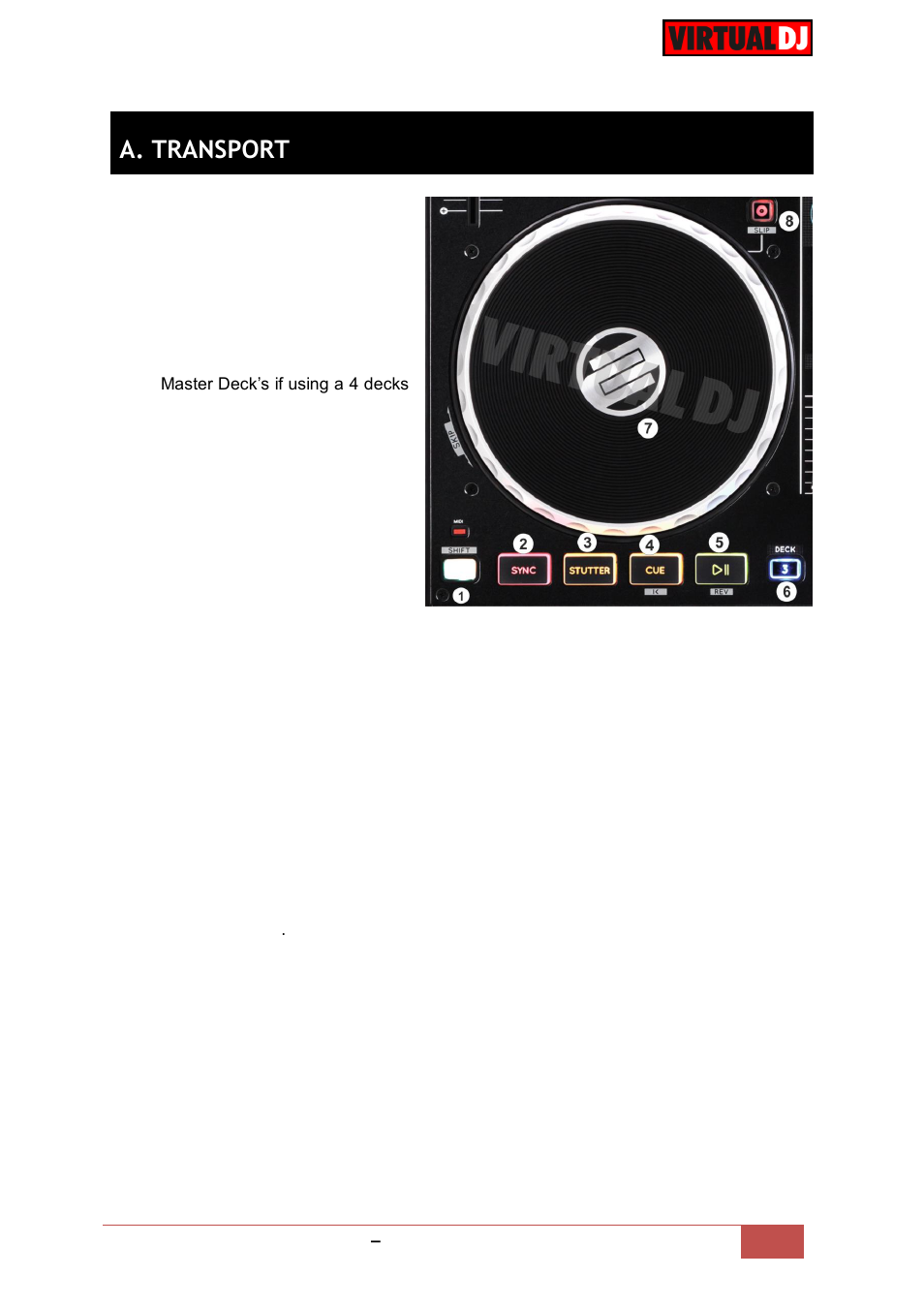 A. transport | Reloop TERMINAL MIX 8 - VirtualDJ 8 Operation Guide User Manual | Page 5 / 15