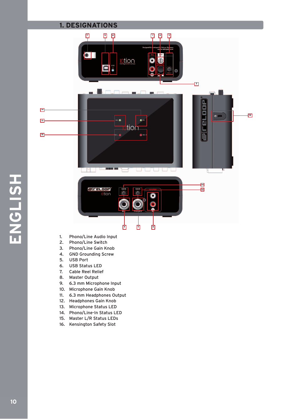 Des ignations, De ut s ch, Engli sh | Reloop 10TION User Manual | Page 10 / 20