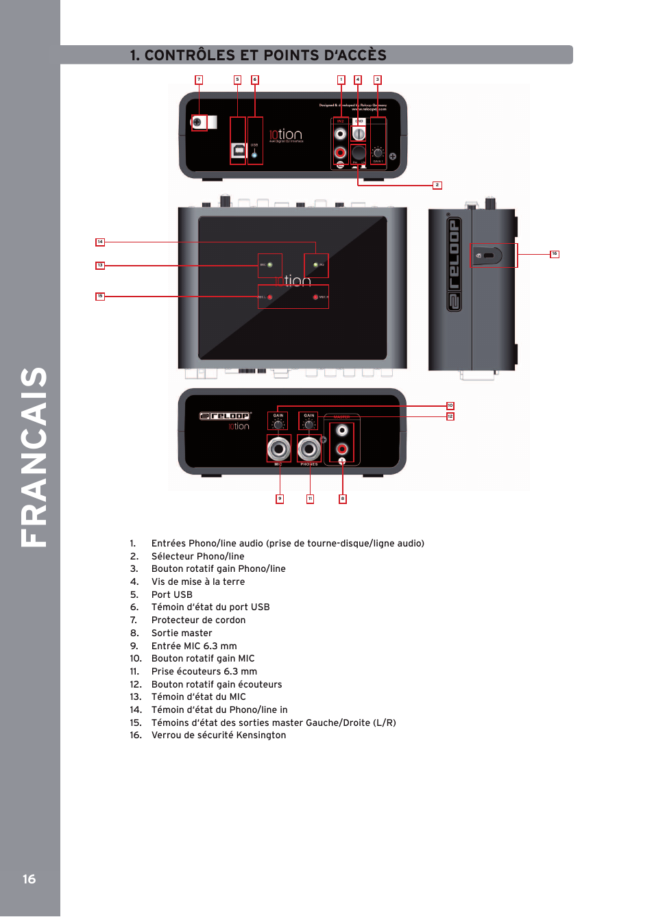 Contrôles et points d‘acc ès, De ut s ch, Fr an c ai s | Reloop 10TION User Manual | Page 16 / 20