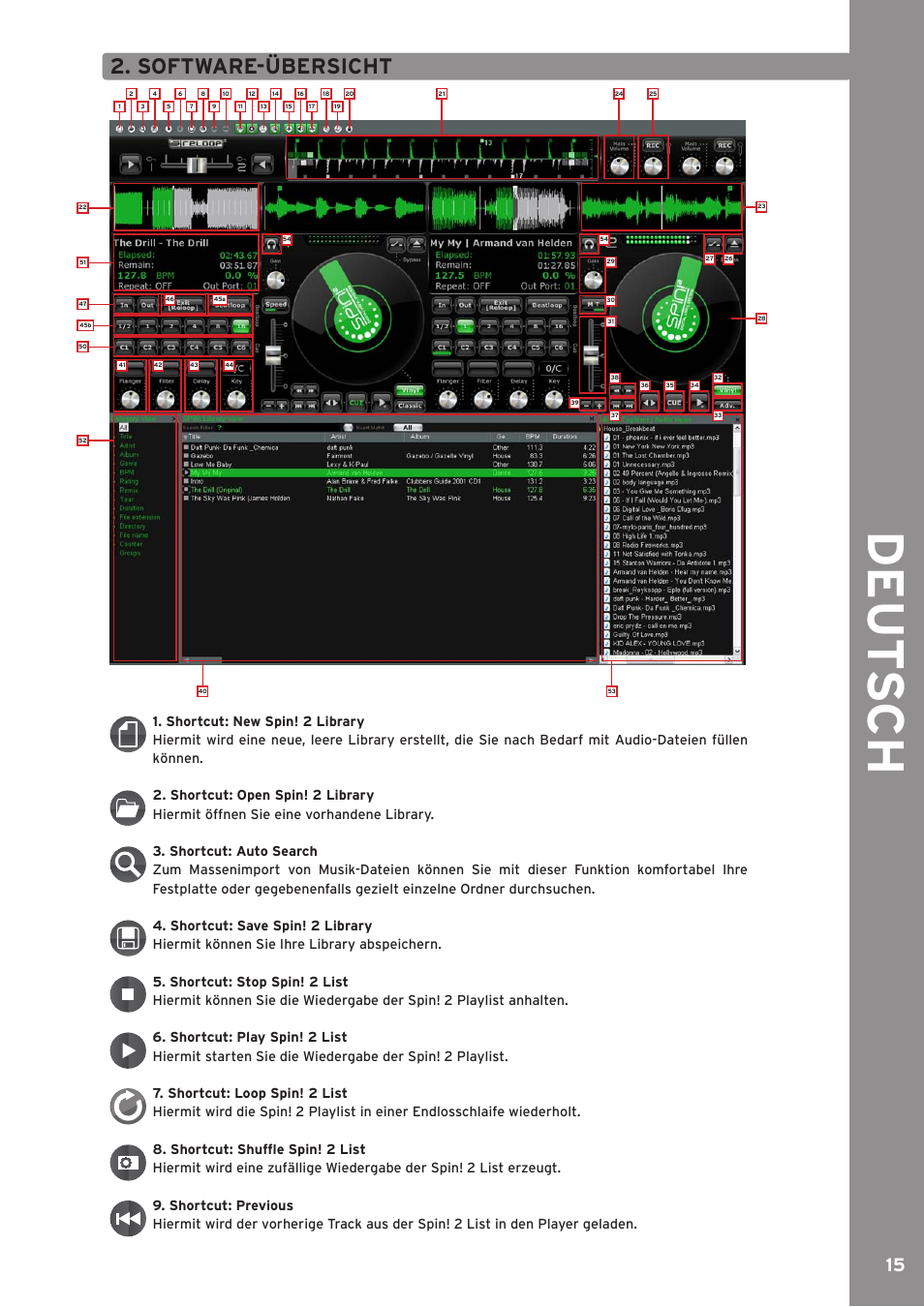 De ut s ch, Software-übersicht | Reloop SPIN!2 User Manual | Page 15 / 139