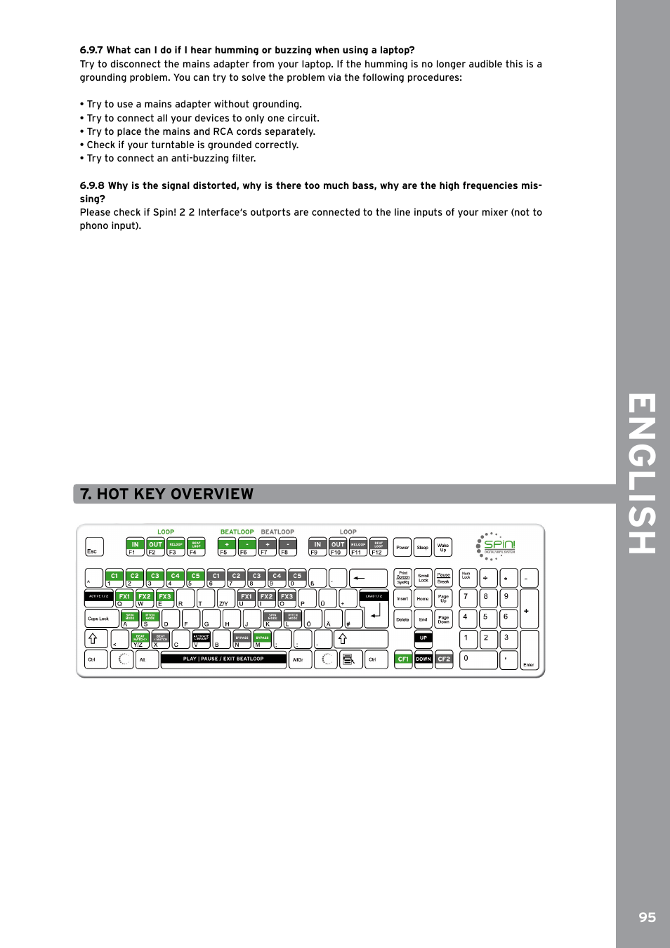 Hot key overview, English | Reloop SPIN!2 User Manual | Page 103 / 153