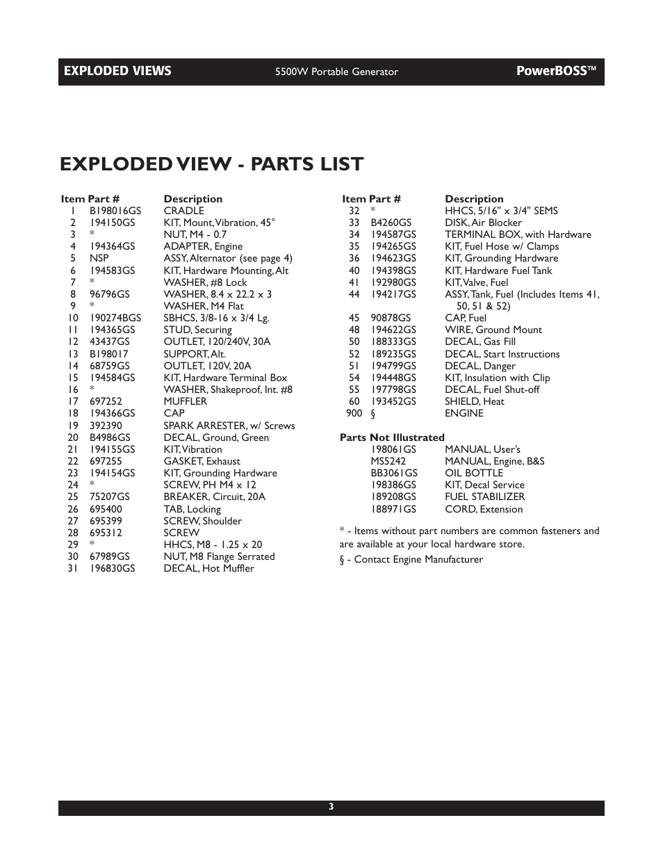 Exploded view - parts list | Briggs & Stratton PowerBoss 30255 User Manual | Page 3 / 5