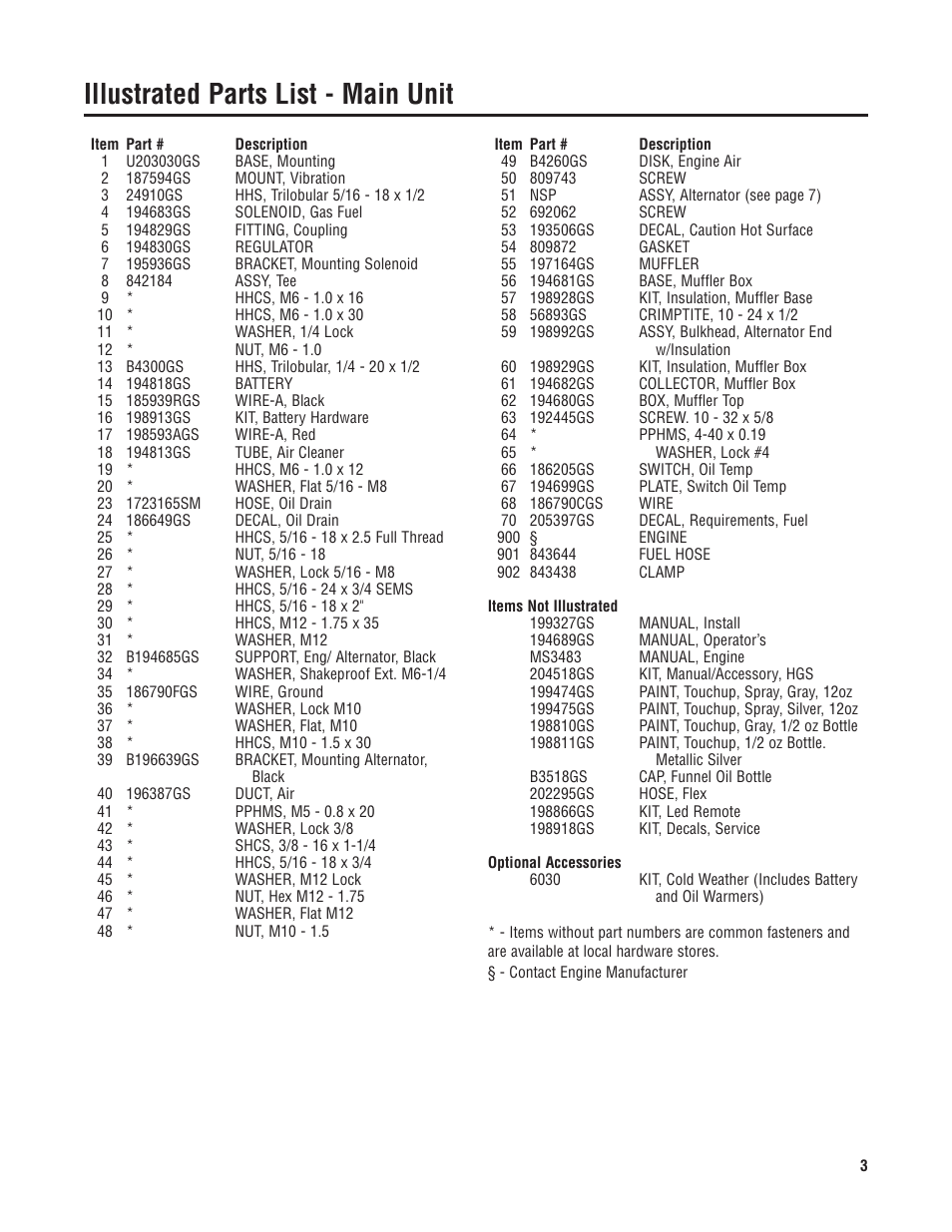 Illustrated parts list - main unit | Briggs & Stratton 040234-1 User Manual | Page 3 / 7