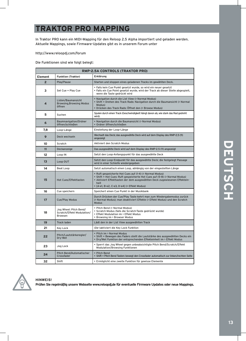 Traktor pro mapping | Reloop RMP-2.5 ALPHA User Manual | Page 13 / 68