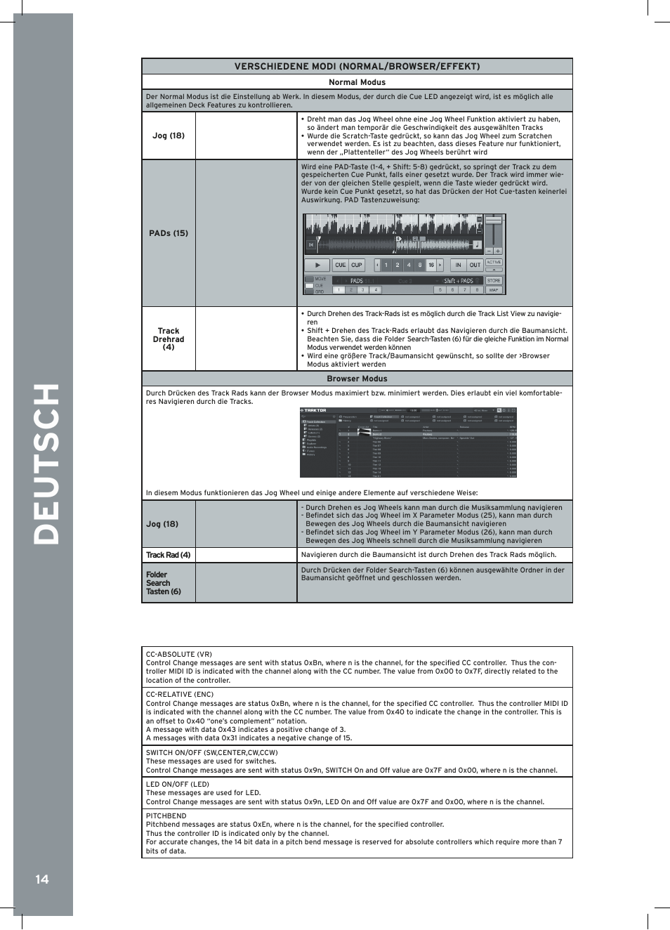 Reloop RMP-2.5 ALPHA User Manual | Page 14 / 68