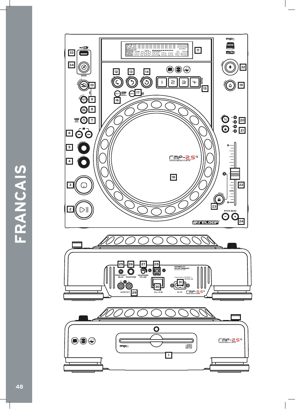 Fr anc ais | Reloop RMP-2.5 ALPHA User Manual | Page 48 / 68