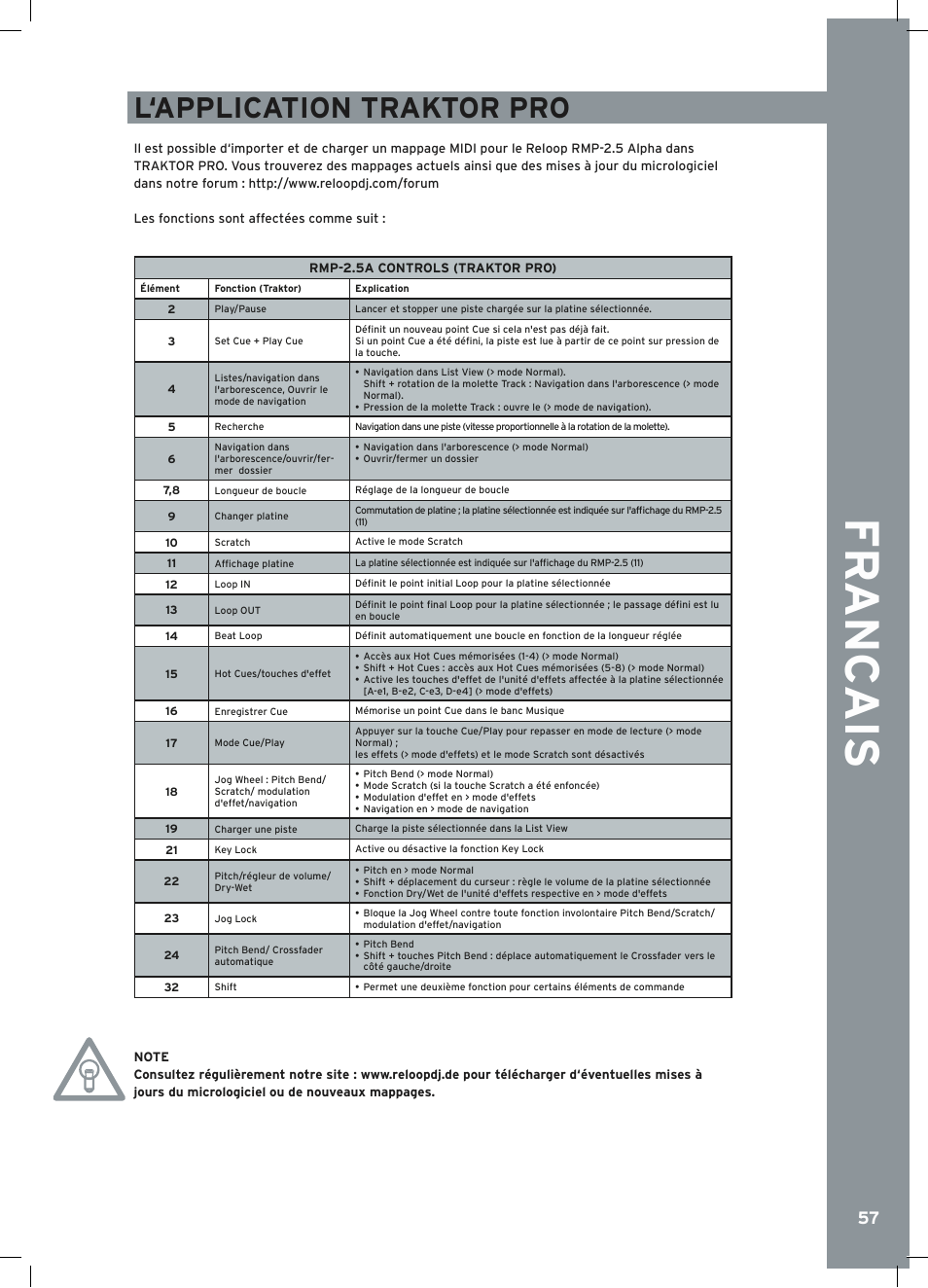 Fr anc ais, L‘application traktor pro | Reloop RMP-2.5 ALPHA User Manual | Page 57 / 68