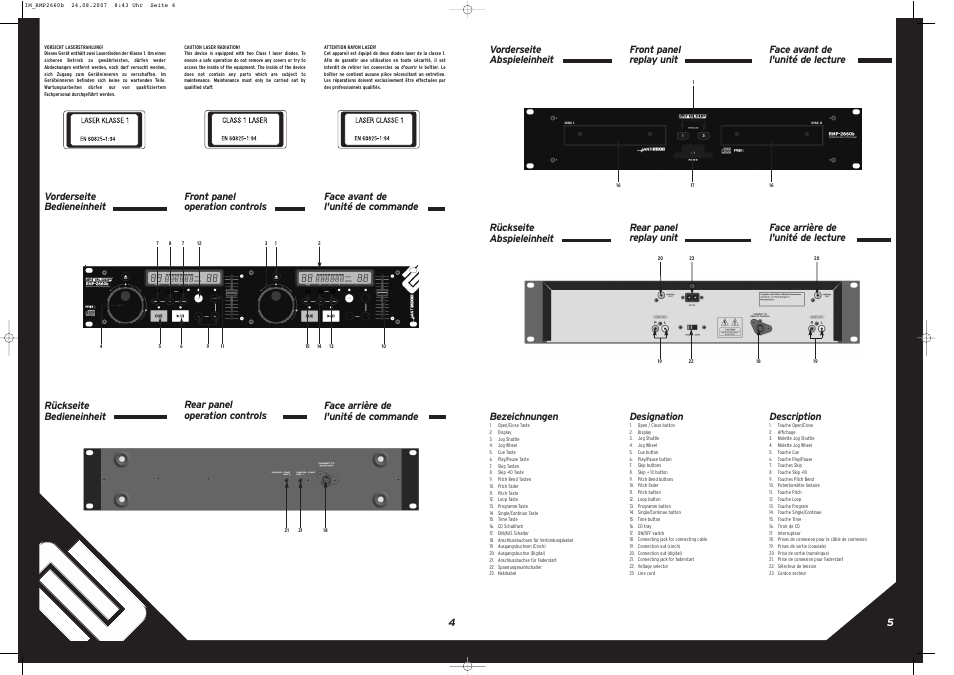 Vorderseite bedieneinheit rückseite bedieneinheit | Reloop RMP-2660 User Manual | Page 4 / 8
