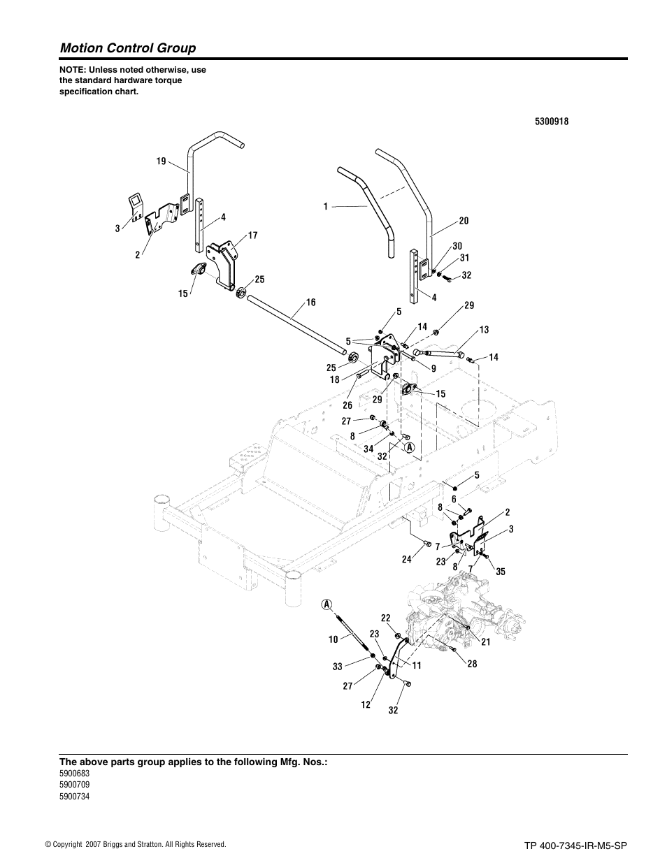 Motion control group | Briggs & Stratton 5900709 User Manual | Page 20 / 50