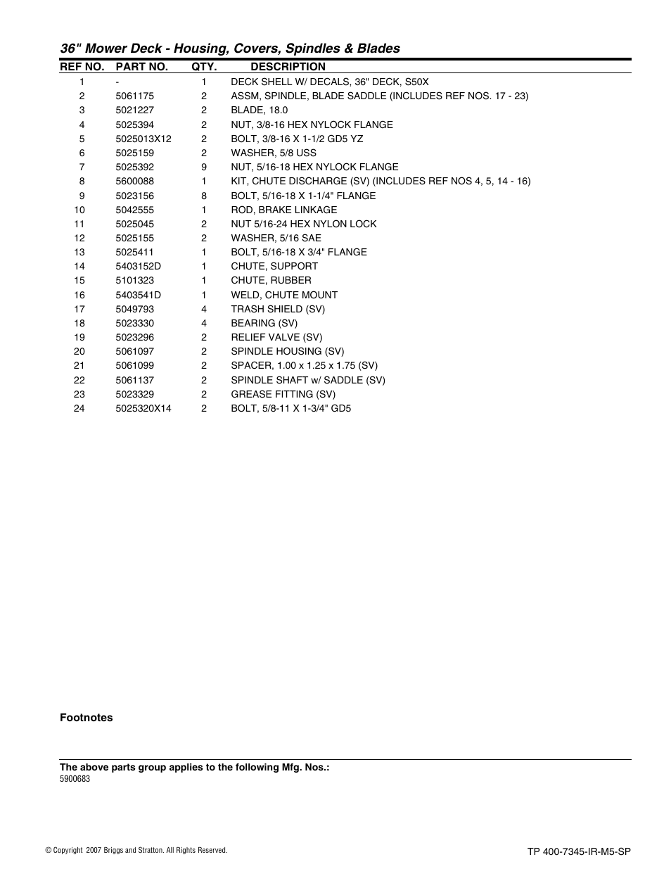 Briggs & Stratton 5900709 User Manual | Page 43 / 50