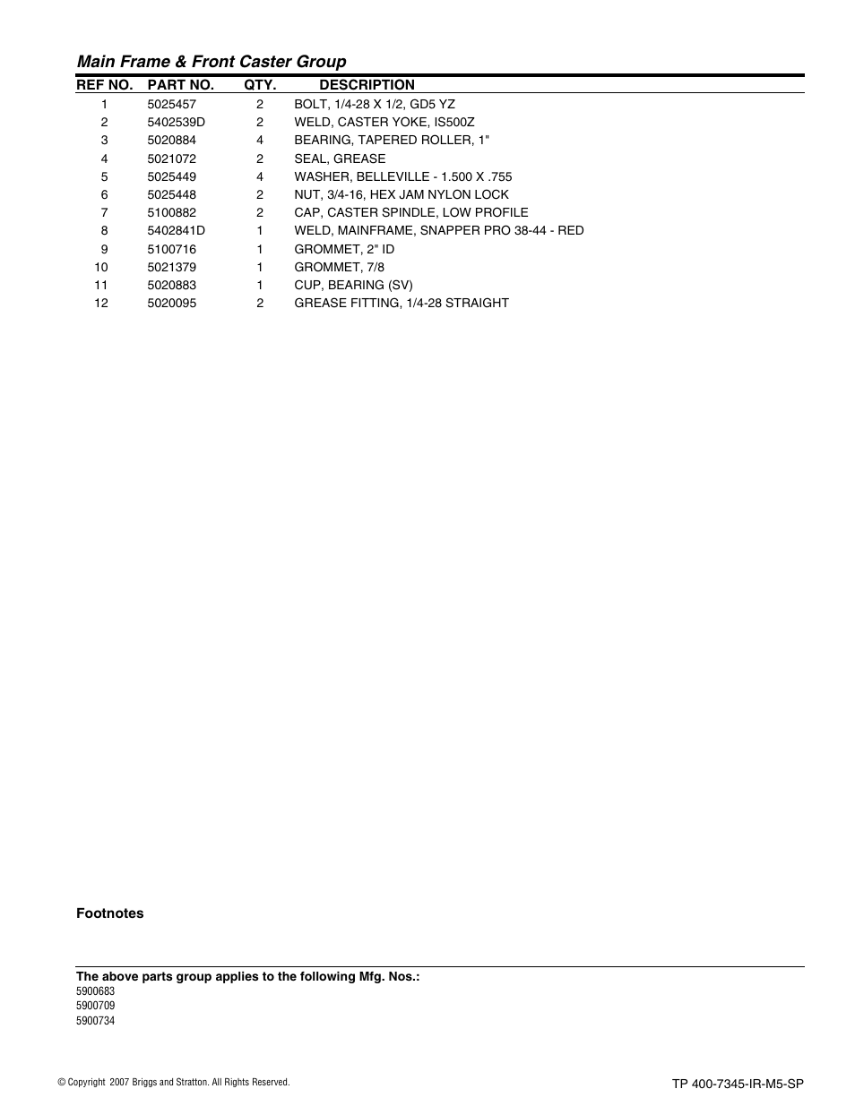 Main frame & front caster group | Briggs & Stratton 5900709 User Manual | Page 5 / 50