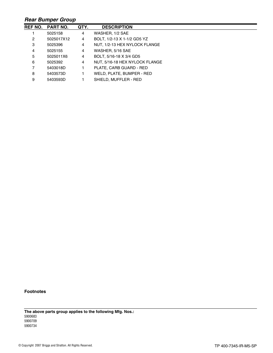 Rear bumper group | Briggs & Stratton 5900709 User Manual | Page 7 / 50