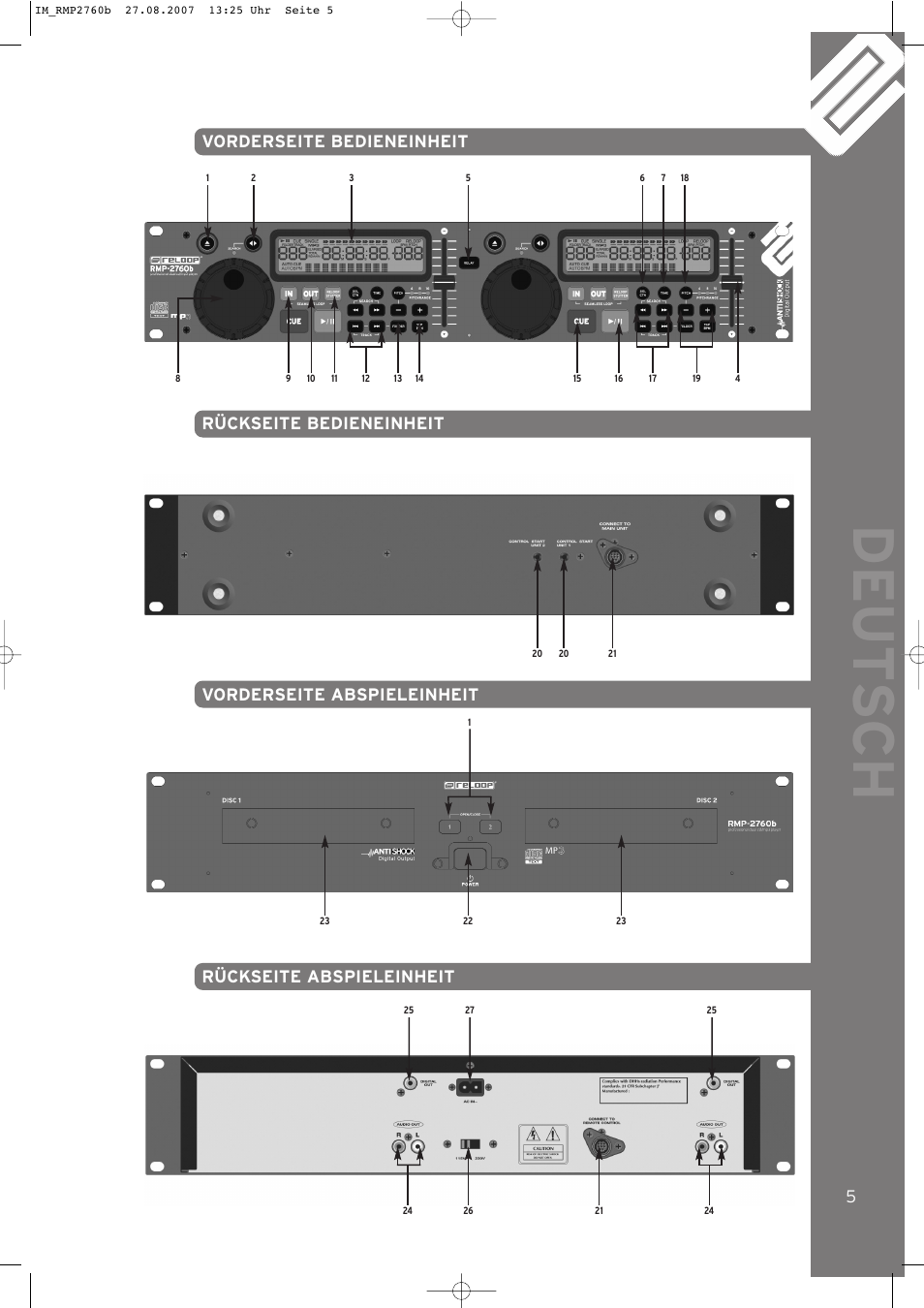 Deut sch | Reloop RMP-2760 User Manual | Page 5 / 38