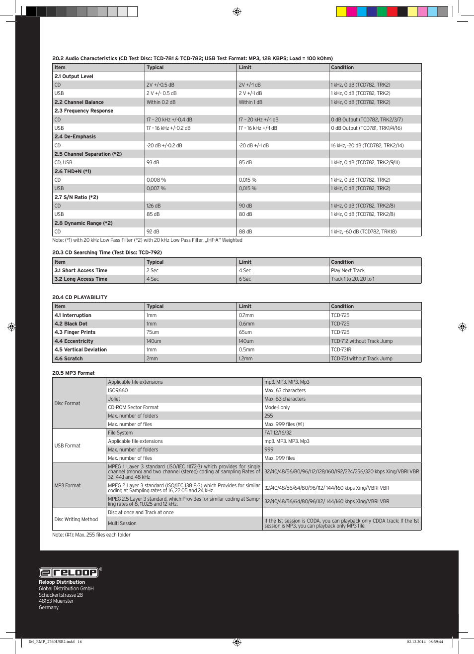 Reloop RMP-2760 USB User Manual | Page 16 / 16