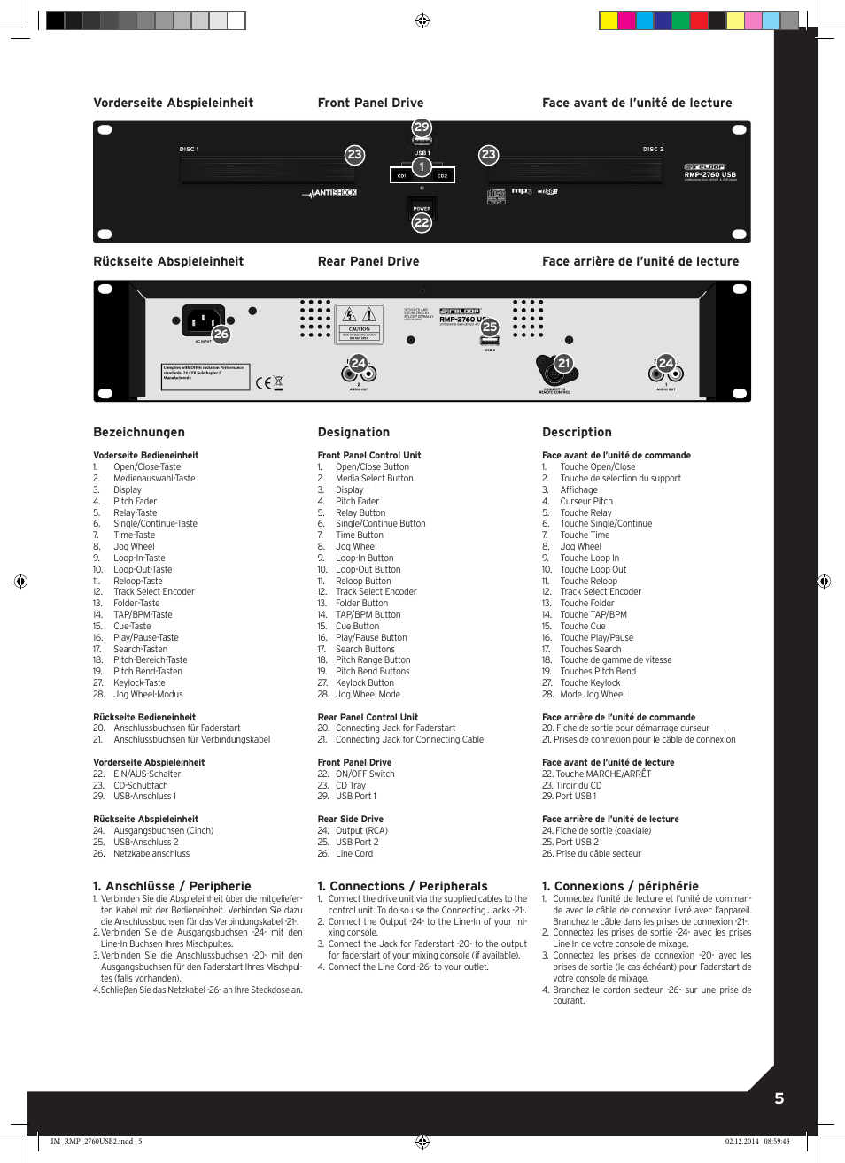 Reloop RMP-2760 USB User Manual | Page 5 / 16