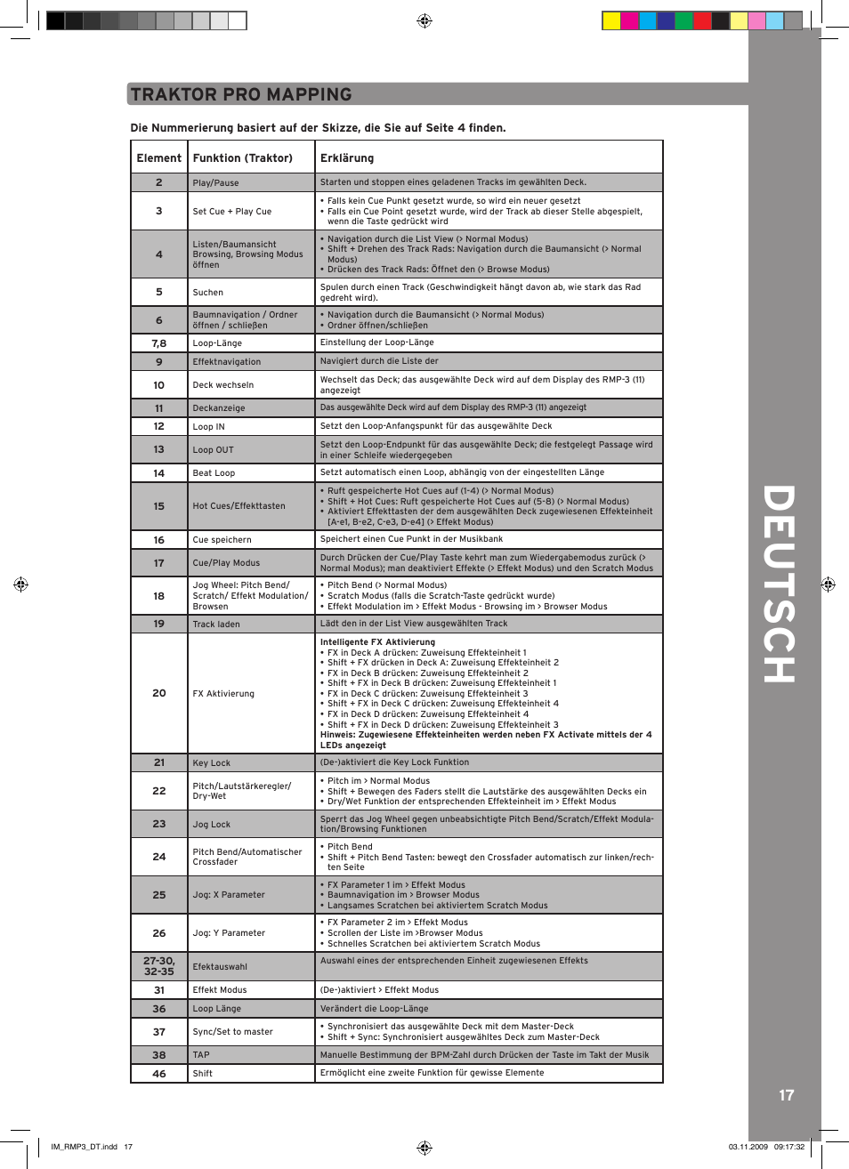 Traktor pro mapping | Reloop RMP-3 User Manual | Page 17 / 80