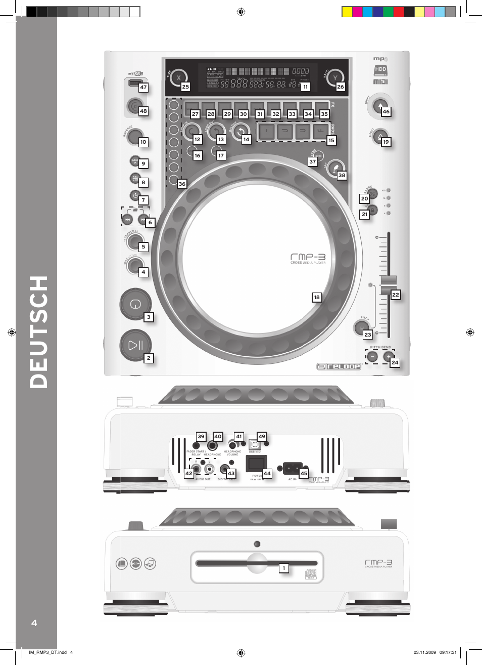 De ut s ch | Reloop RMP-3 User Manual | Page 4 / 80