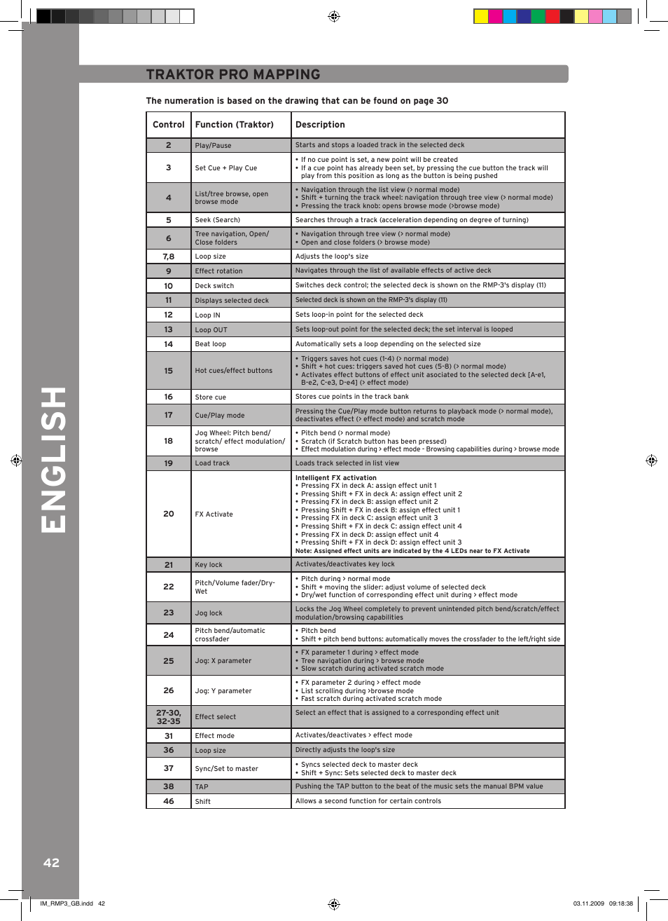 English, Traktor pro mapping | Reloop RMP-3 User Manual | Page 42 / 80