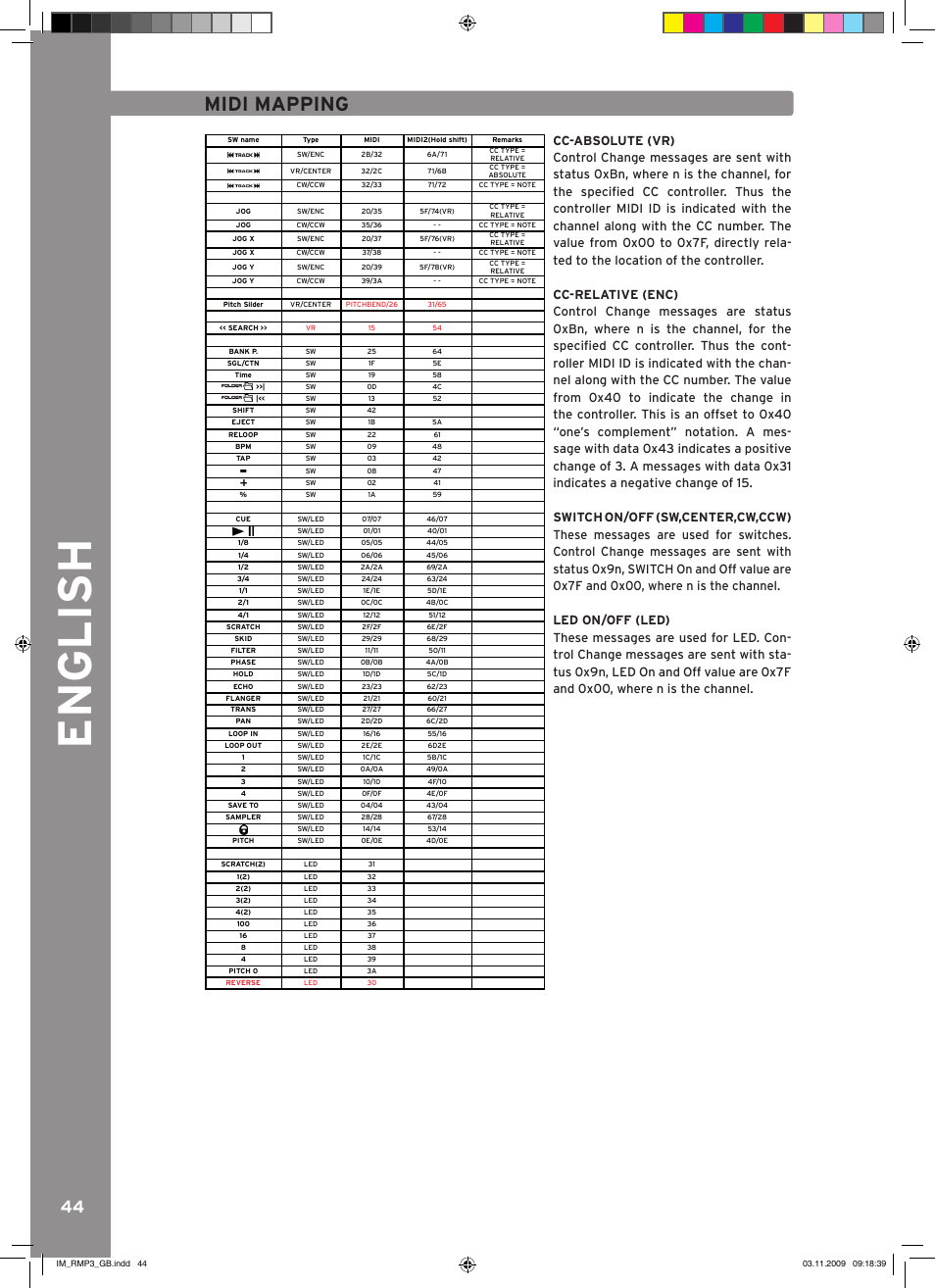 English, Midi mapping, Midi map | Reloop RMP-3 User Manual | Page 44 / 80