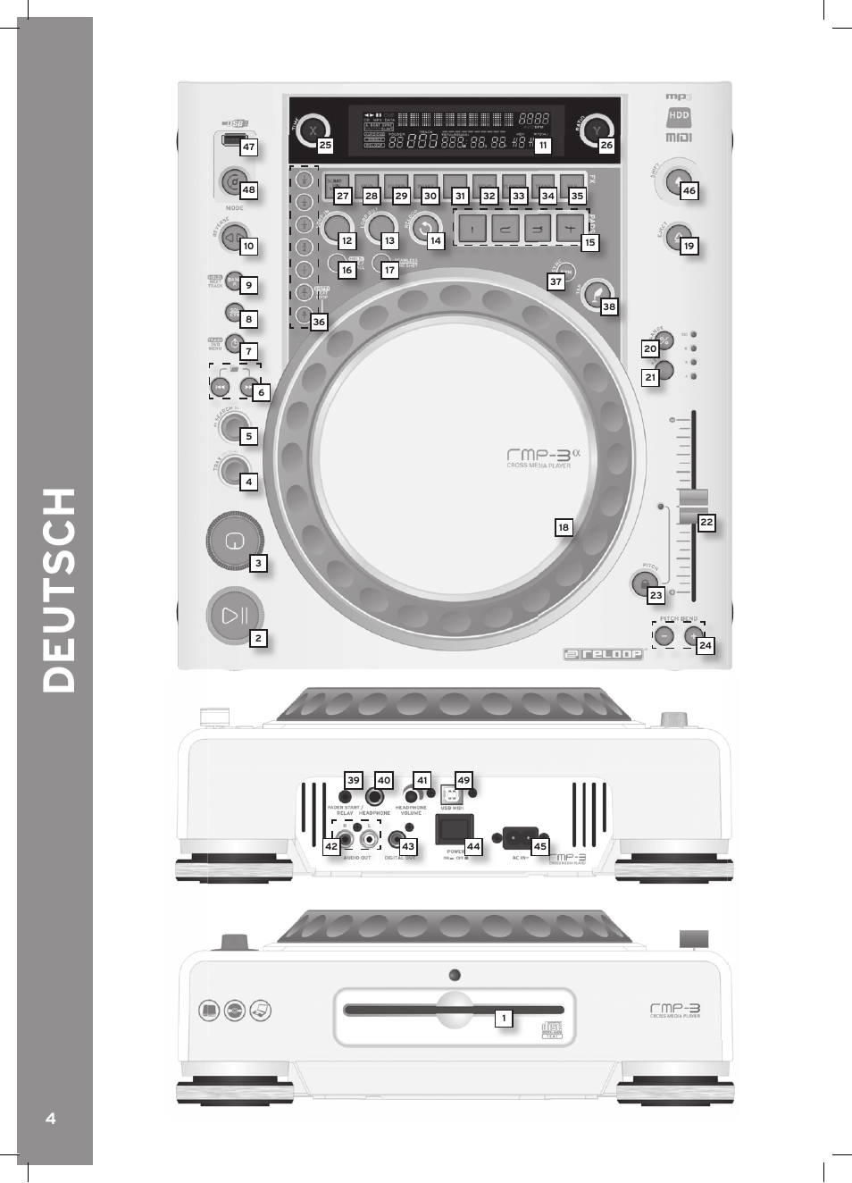 De ut s ch | Reloop RMP-3 ALPHA LTD. User Manual | Page 4 / 80