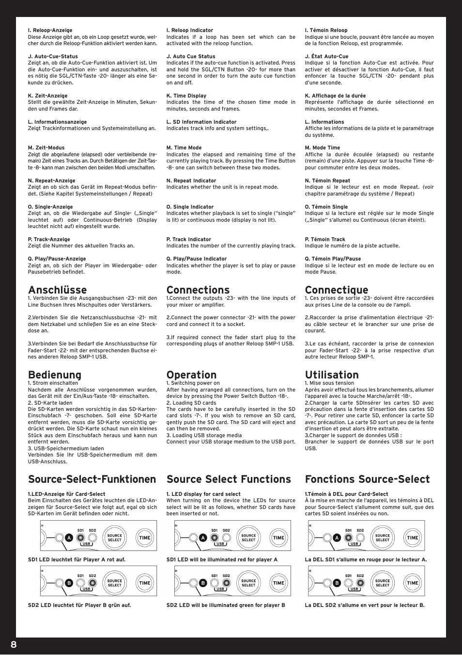 Anschlüsse, Bedienung, Source-select-funktionen | Connections, Operation, Source select functions, Connectique, Utilisation, Fonctions source-select | Reloop SMP-1 USB User Manual | Page 8 / 12