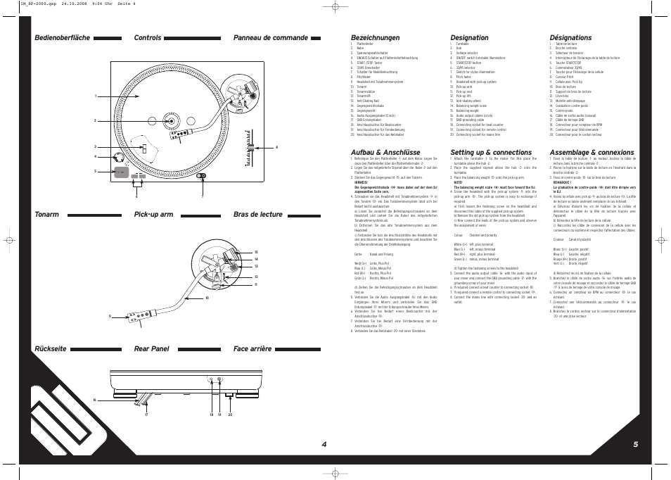 54 bezeichnungen, Aufbau & anschlüsse, Controls pick-up arm rear panel designation | Setting up & connections, Assemblage & connexions, Bedienoberfläche tonarm rückseite | Reloop RP-2000 MK3s User Manual | Page 5 / 8