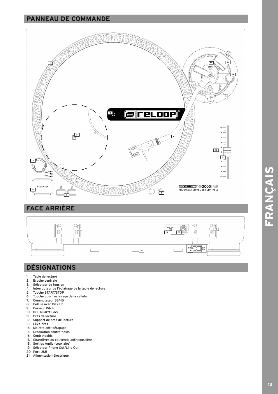 Fr ançais, Panneau de commande face arrière désignations | Reloop RP-2000 USB User Manual | Page 13 / 16