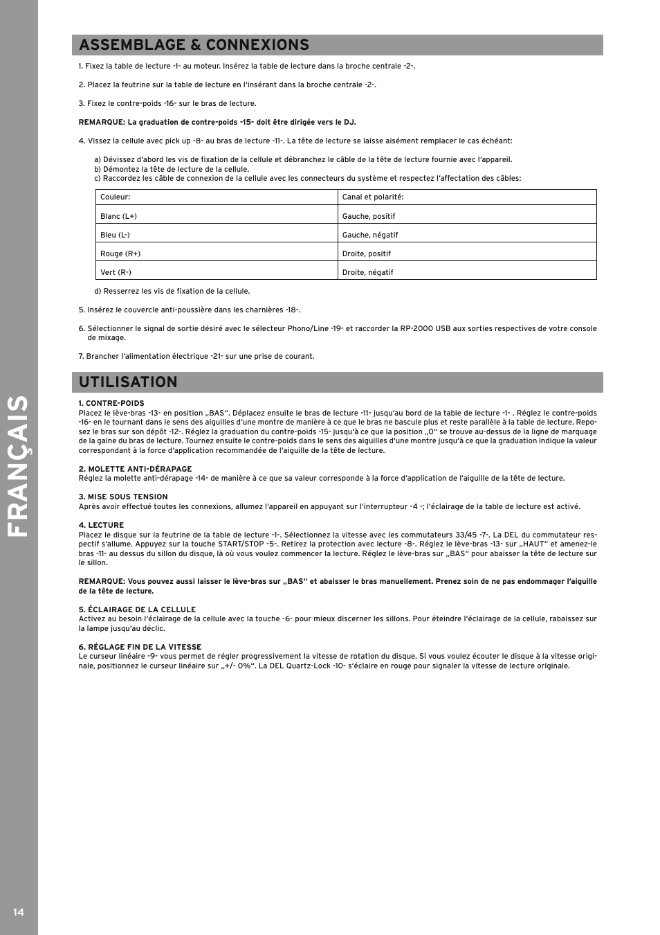 Fr ançais, Assemblage & connexions, Utilisation | Reloop RP-2000 USB User Manual | Page 14 / 16